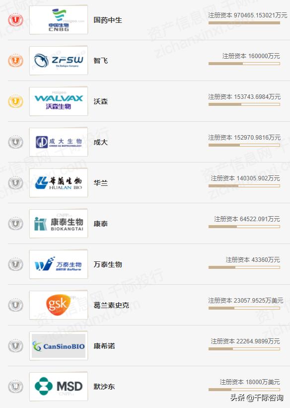 免费疫苗接种政策,免费接种疫苗有哪些