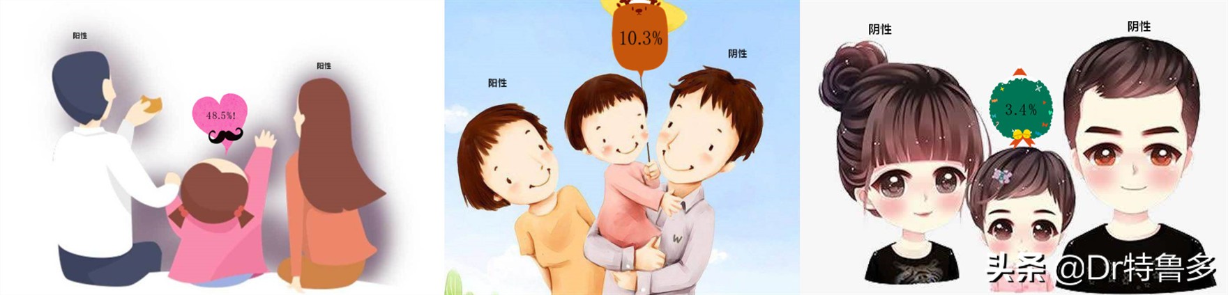 儿童功能性便秘的解决方法,儿童功能性便秘怎么治