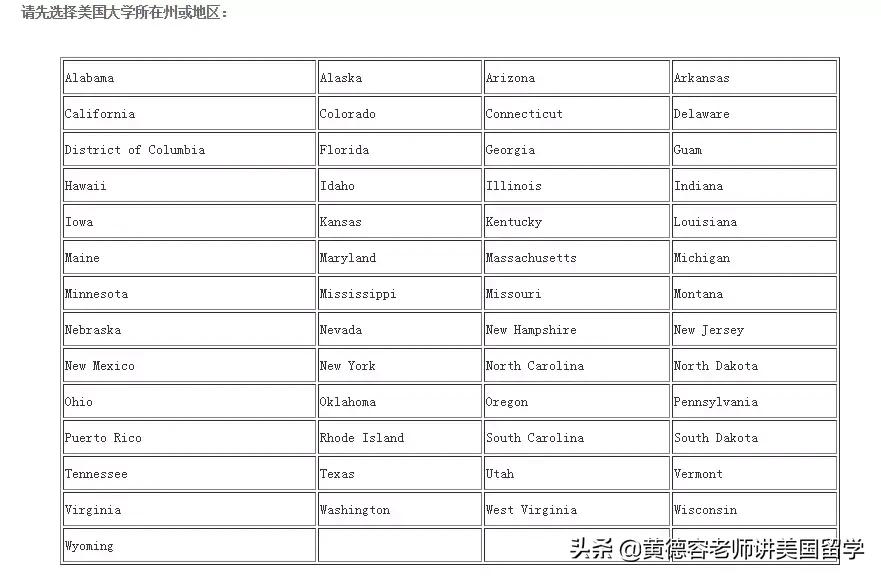 中国留学生和家长如何甄别美国野鸡大学？