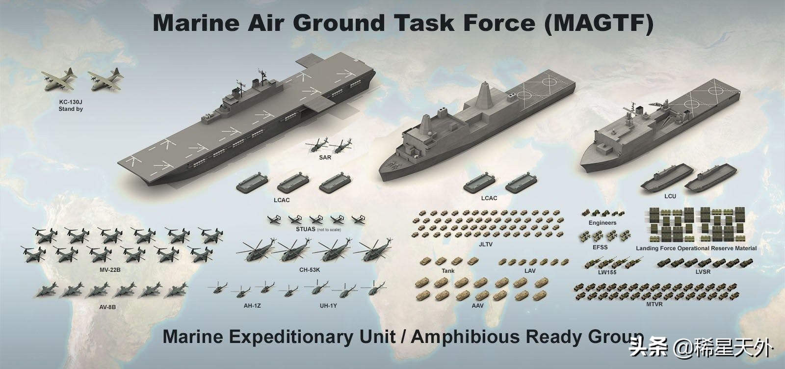 美国海军陆战队第三军司令部,美国海军陆战队新任司令上任