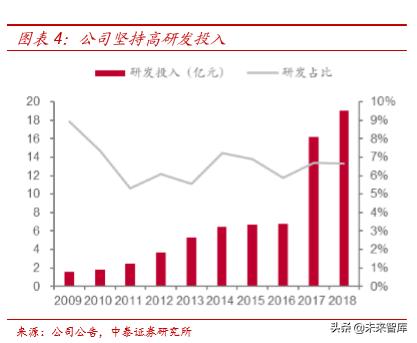 电力电网的最新发展趋势,国电南瑞公司深度解析