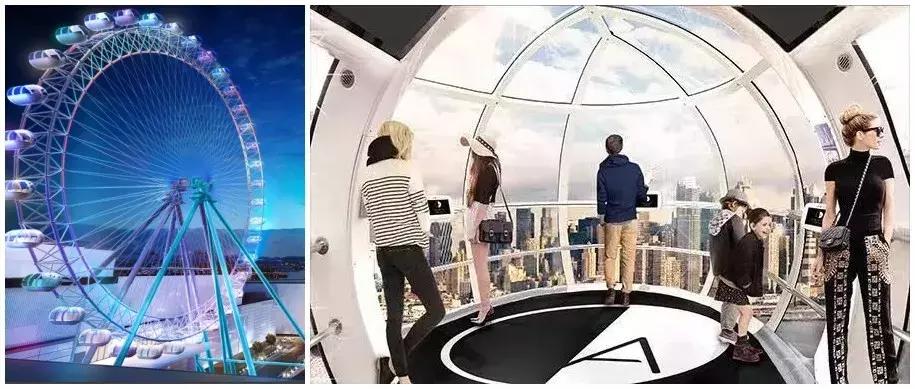 美国梦商业综合体,美国梦超级商业综合体