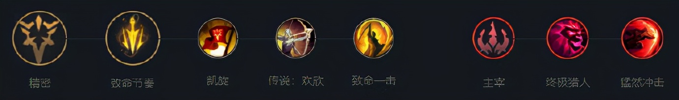 一波团战开出两个R公理圆弧梦魇晋升版本新宠？