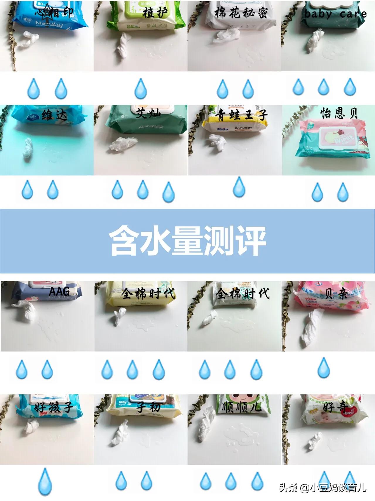 平价好用婴儿手口湿巾测评,宝宝手口湿巾排行榜