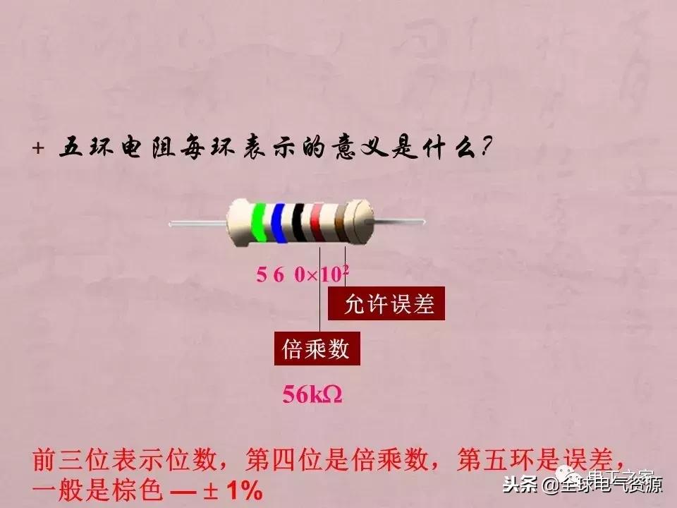 万用表检测各类元器件的方法,如何用万用表测量元器件漏电