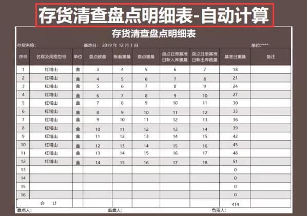 excel鍒朵綔浼氳鎶ヨ〃妯℃澘,浼氳瑕佹眰浼氬仛excel鎶ヨ〃