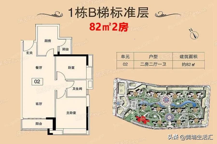 黄埔珠江嘉园,黄埔珠江嘉园未来发展