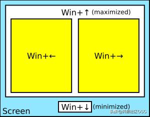 reactos源码阅读,reactos操作系统下载