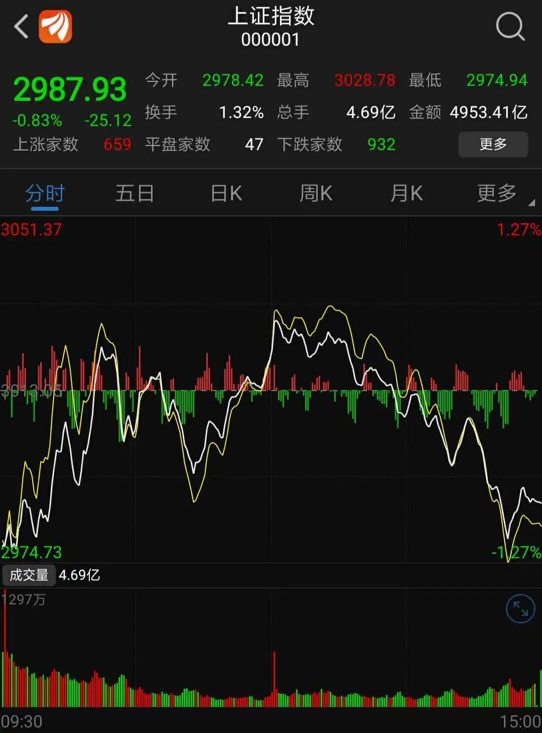 全球股市集体暴跌为什么,全球股市暴跌会怎样