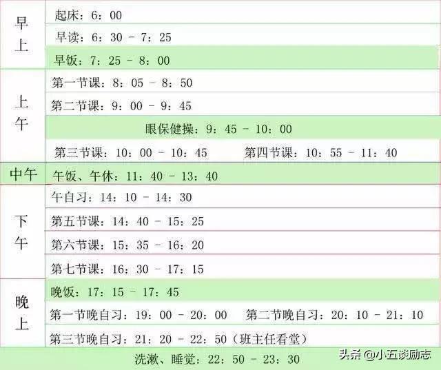 高中生怎样的作息时间安排合理,高中生放假科学作息时间规划表