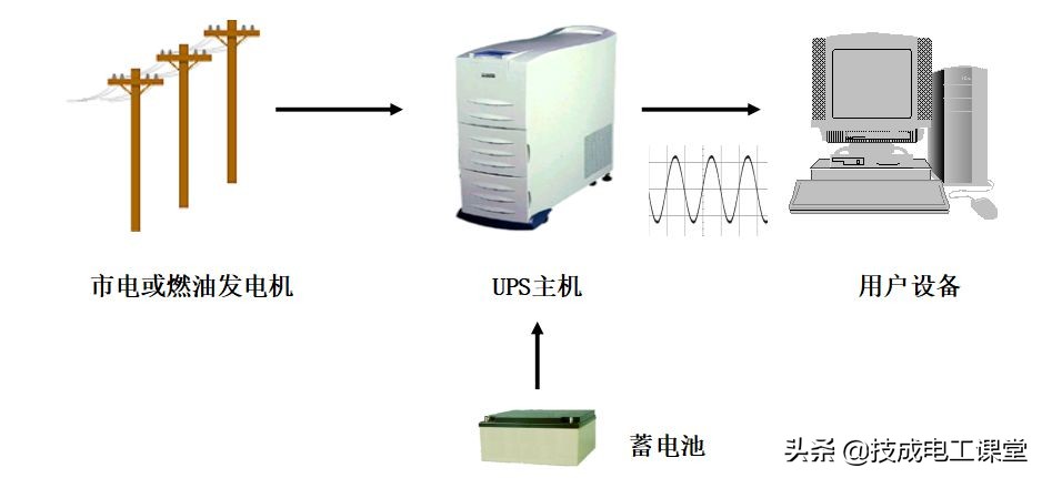 火眼实验室武汉,武汉火眼实验室
