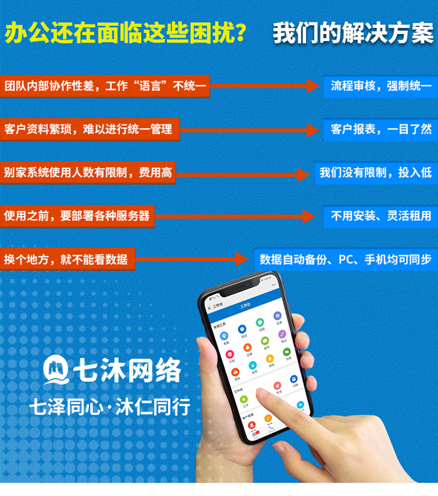 crm五大维度,crm简短介绍