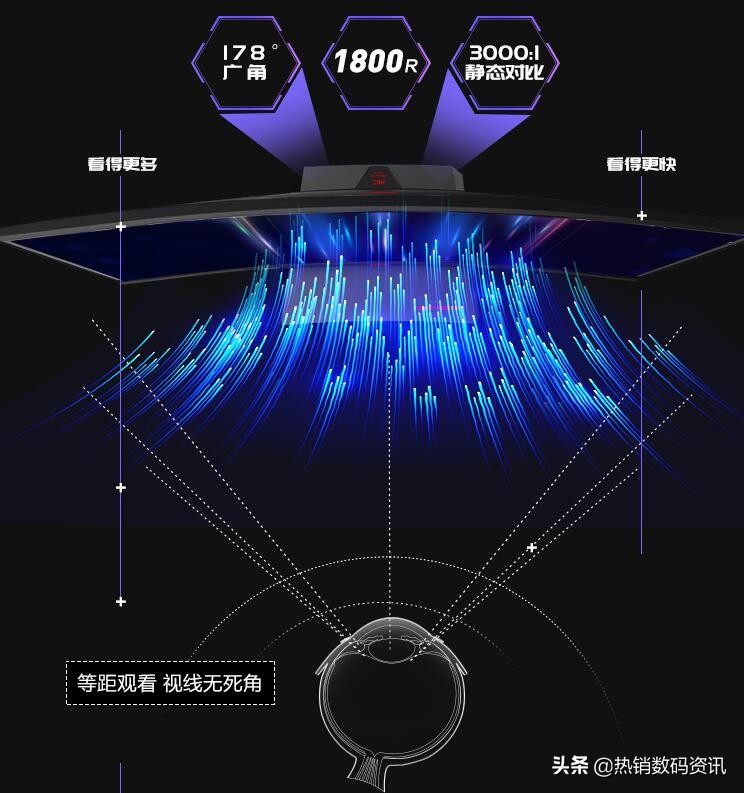 惠科27g5q显示器,惠科c325w显示器怎么样