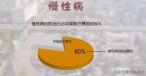 颈椎病到底能不能治好？鲜为人知的3个原因，说明白