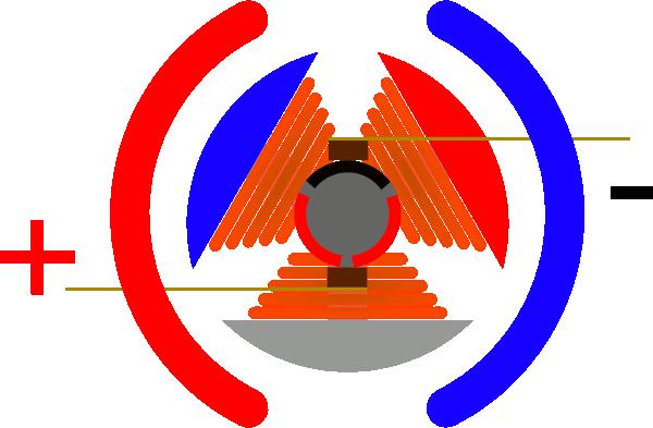 电动机基本原理结构图,一分钟看懂电动机的工作原理