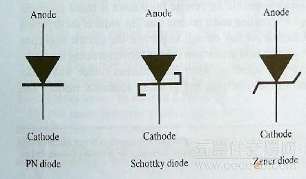 zvs电路讲解,zvs电路是正激式还是反激式