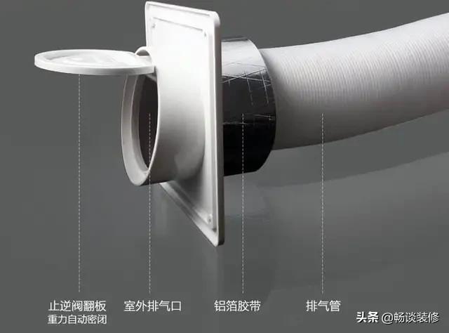 卫生间通风不好潮湿如何处理,如何防止卫生间反味