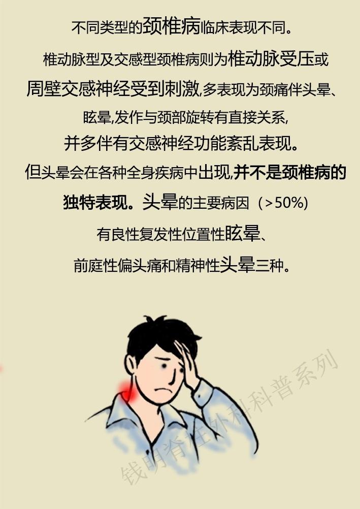 颈椎病的诊断与治疗视频在线观看,颈椎病中医鉴别诊断