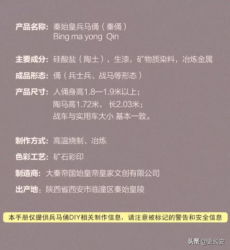 兵马俑制作流程,兵马俑是怎么做成的视频教程