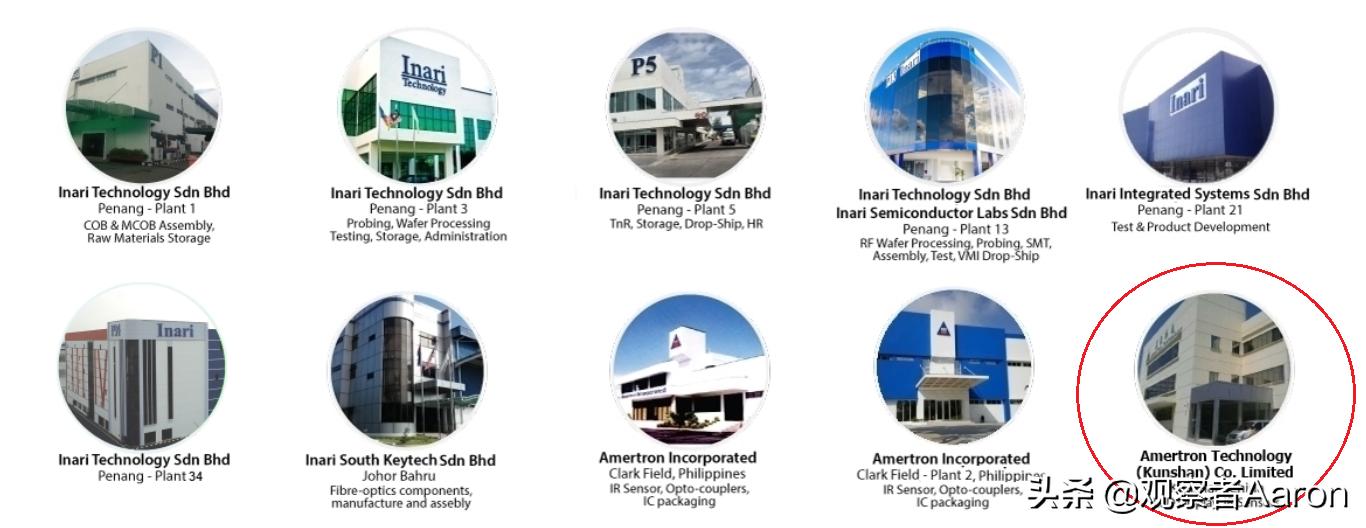 半导体探秘,半导体重镇马来西亚