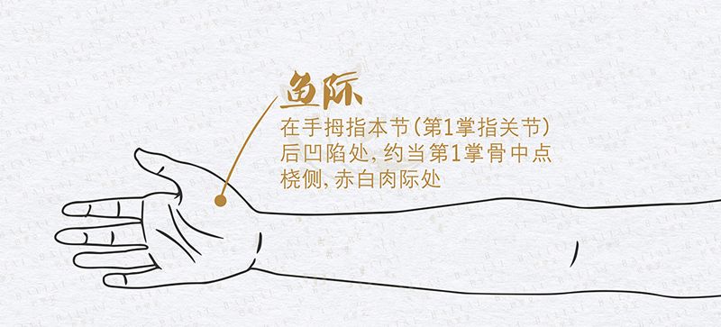 一分钟清肺火的中成药,一分钟快速止喉咙痒咳嗽小妙招