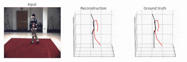 3D妯″瀷瀛︿範,3d妯″瀷寤烘ā瀛︿範