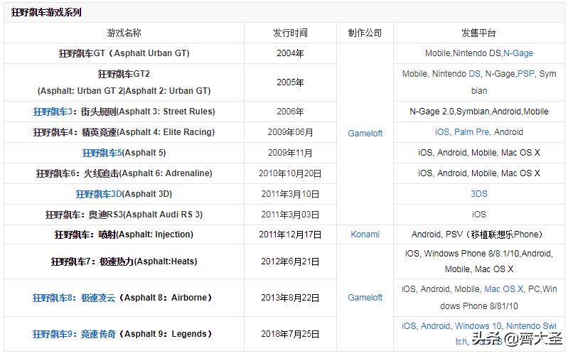 玩不腻的单机手游推荐,超耐玩单机手游推荐