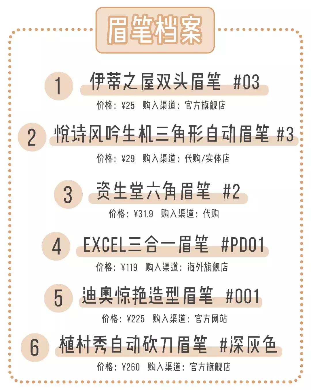 好用实惠的眉笔测评,一支眉笔有一百吗