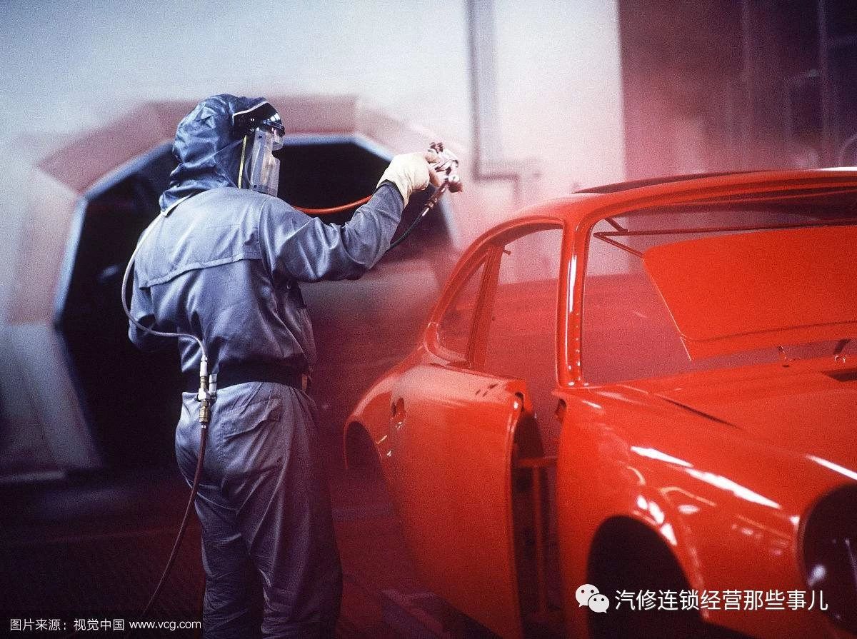 汽车油漆小知识图片大全,水性油漆专业知识