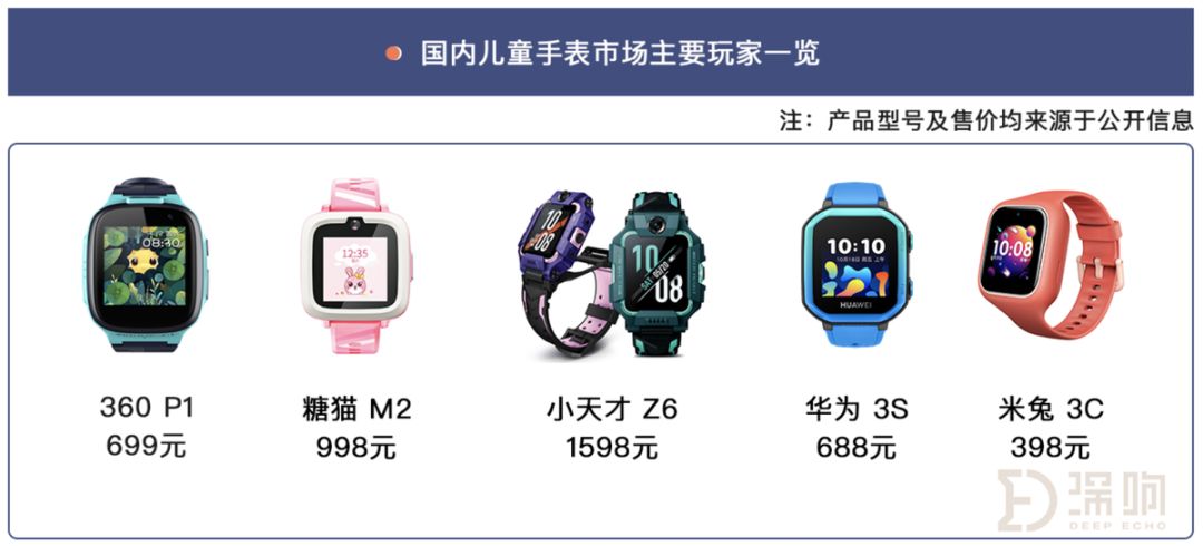 社交门票小天才,与它背后的中国家长收割机