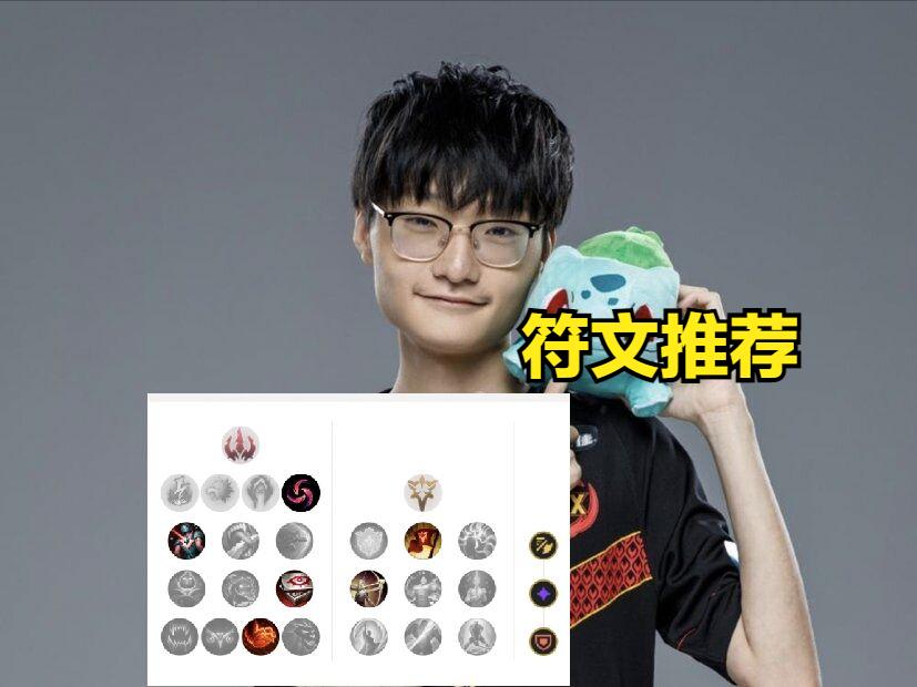 小丑打野新版本,小丑胜率登顶