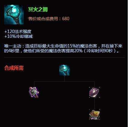 英雄联盟老版本回顾,真实的英雄联盟历史版本