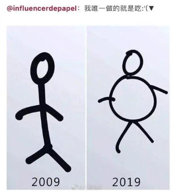 现在的手机和十年前手机比较,十年前十年后对比挑战