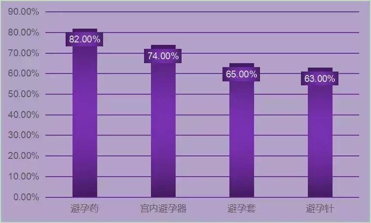 被人造谣怀孕流产怎么办,胎儿被流产