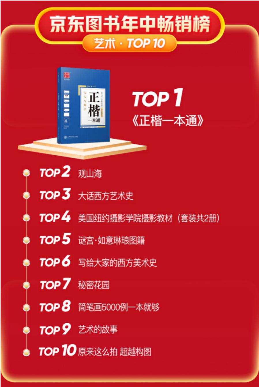 京东书排名,京东图书榜单在哪里看