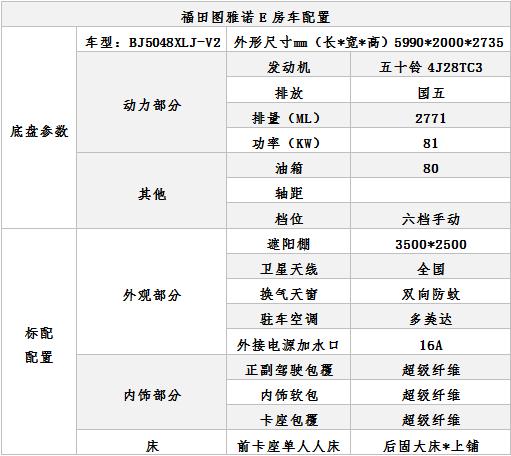 10万级别房车洛阳房车展全系展示,房车展40万的重卡房车