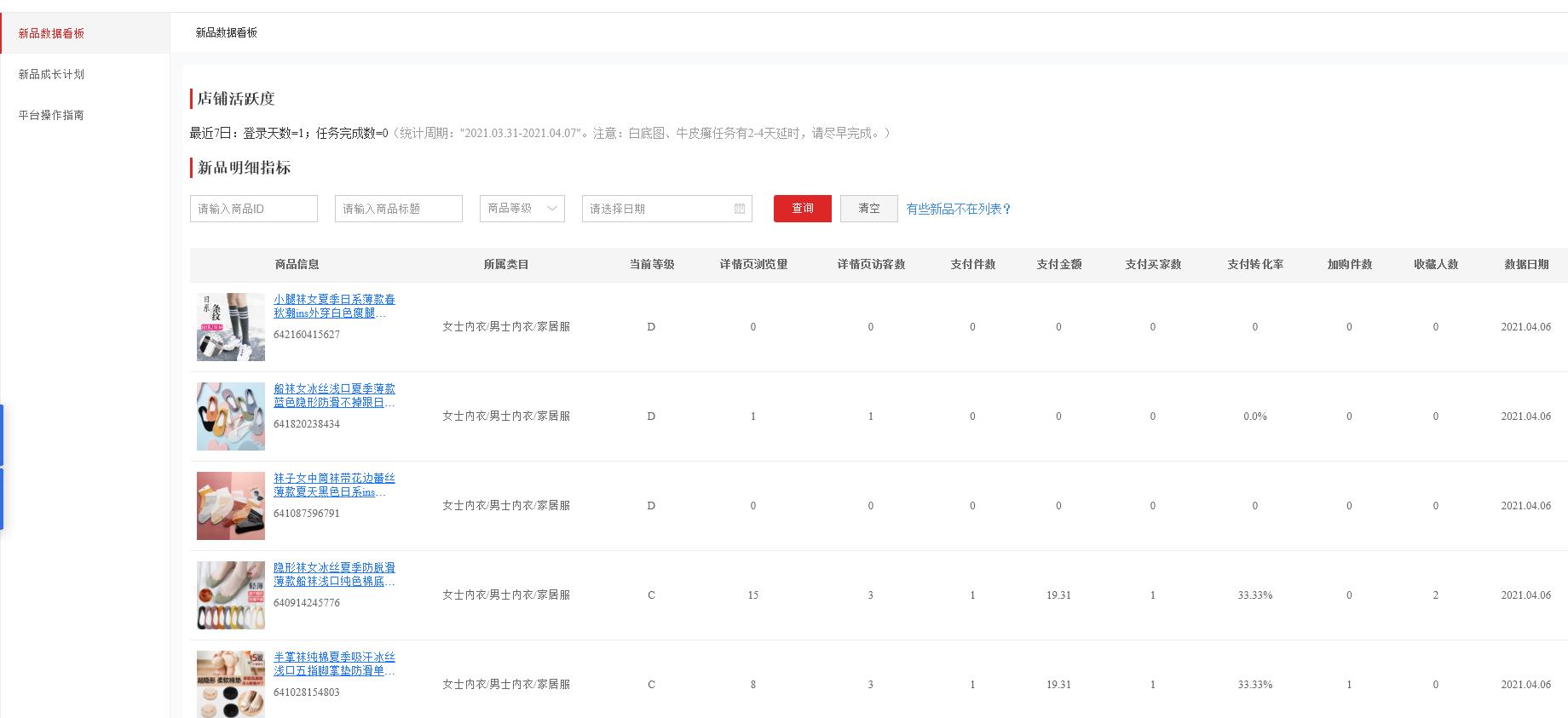如何快速熟悉天猫后台,天猫商家后台登录入口