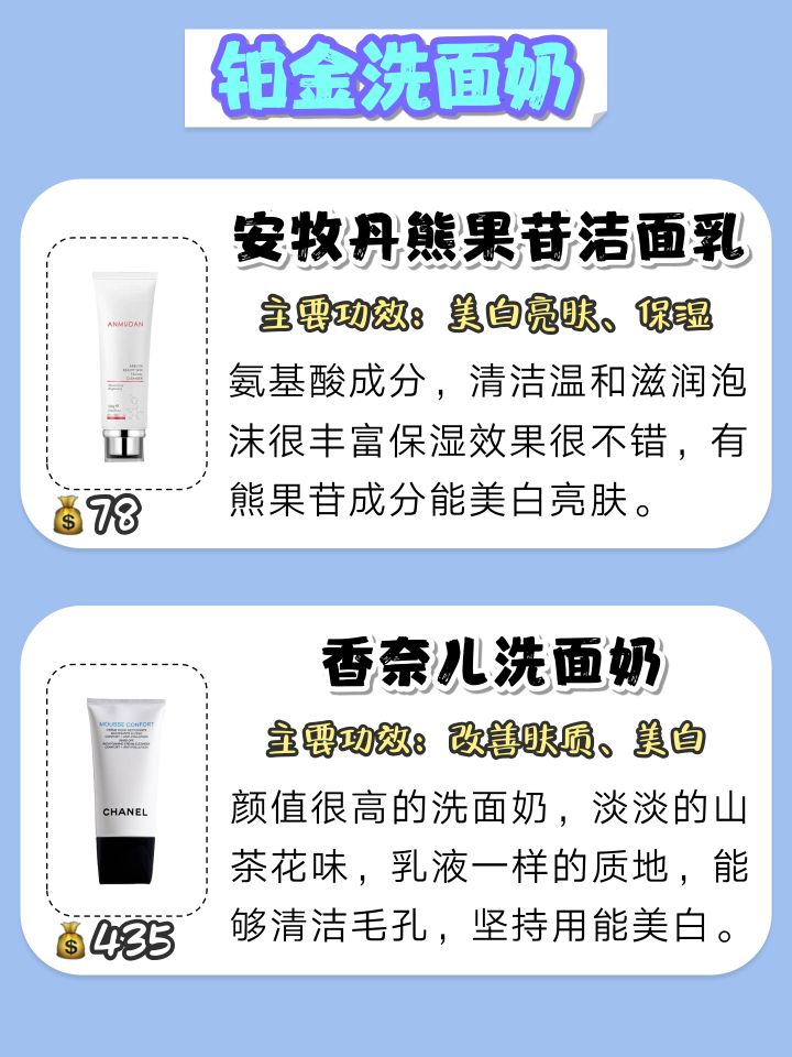 男士洗面奶段位推荐,男士洗面奶段位测评