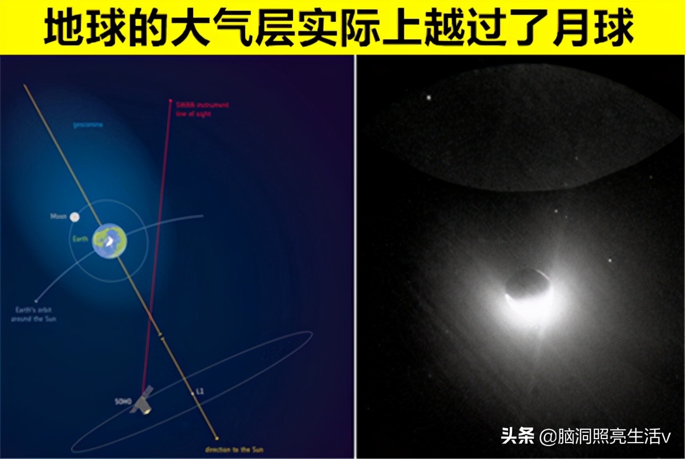 几个关于地球的冷知识,关于地球的几个冷知识