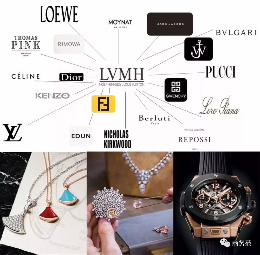 LV千亿奢侈品豪门,长公主事业强,太子爷爱超模,小儿子也很拼…