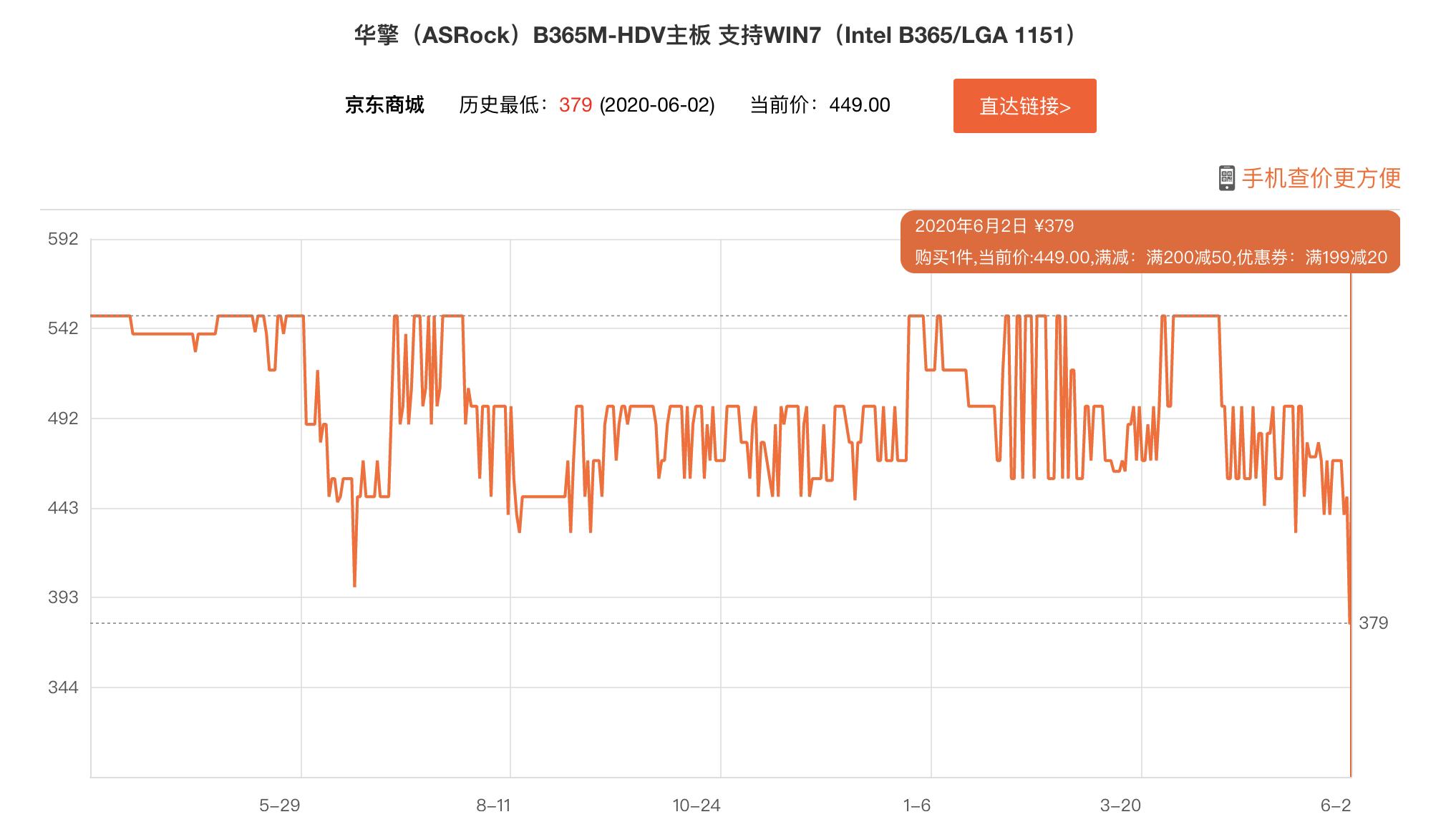 618电脑硬件推荐,电脑硬件以及硬件品牌推荐