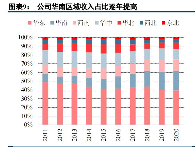 三棵树内墙涂料品牌,建筑涂料品牌推荐大全