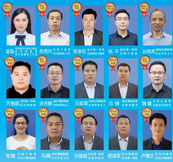 翔宇中学高中报名条件,枣庄翔宇中学好进吗