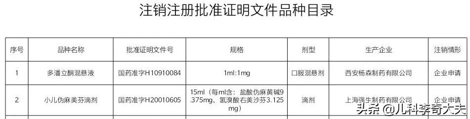 小孩子发烧专家怎么说,儿科专家孩子发烧