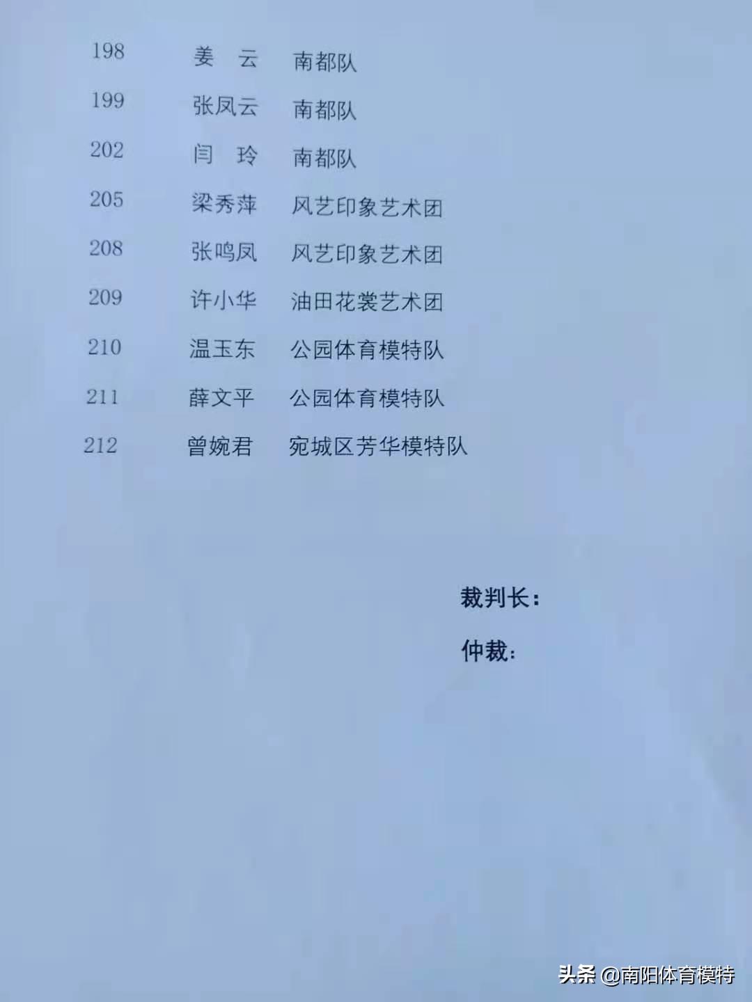 南阳市全民健身大会足球,河南南阳全民健身大赛