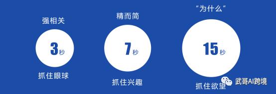 跨境电商shopify独立站,跨境电商亚马逊独立站shopify