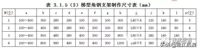 电缆桥架安装施工图集中文完整版,地下车库电缆桥架安装规范标准