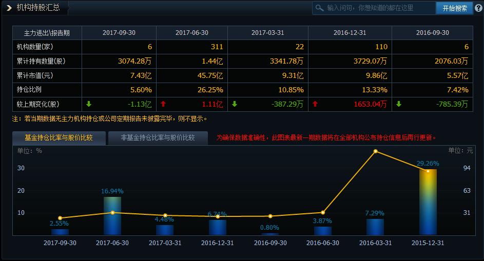 炒股具备哪些能力,炒股必备十大能力和技巧