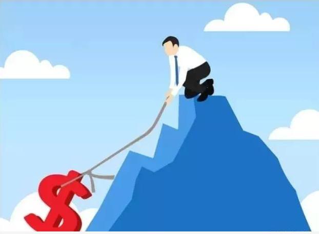 如何做期货趋势交易,做期货交易技巧与方法