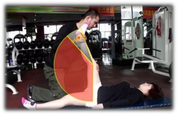 干货!国家体育总局运动医学博士的总结:运动损伤的急救和预防